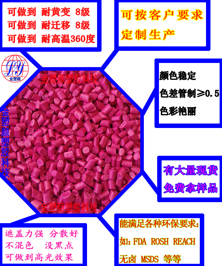 無鹵棗紅色母粒